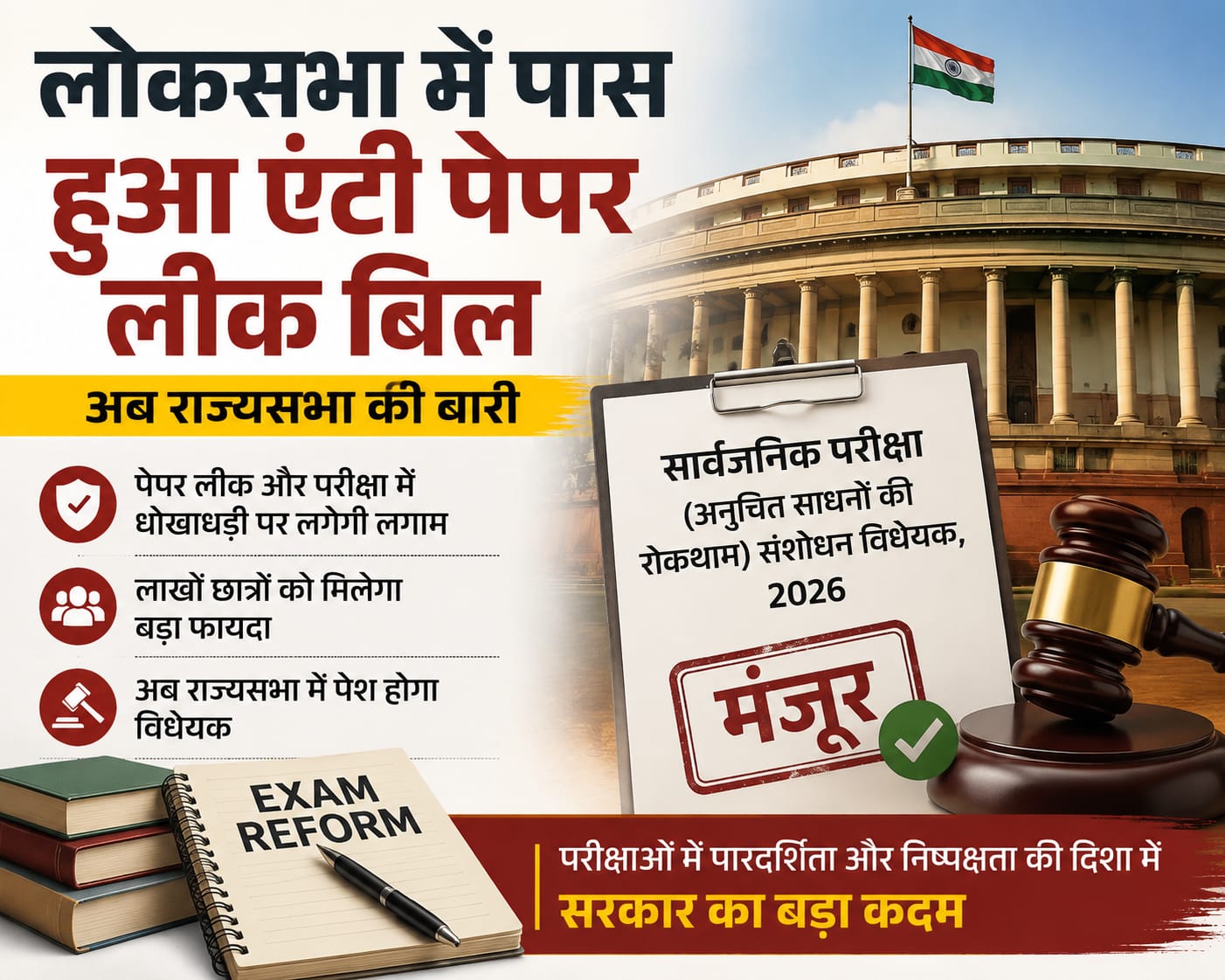 लोकसभा में पास हुआ एंटी पेपर लीक बिल, अब राज्यसभा की बारी